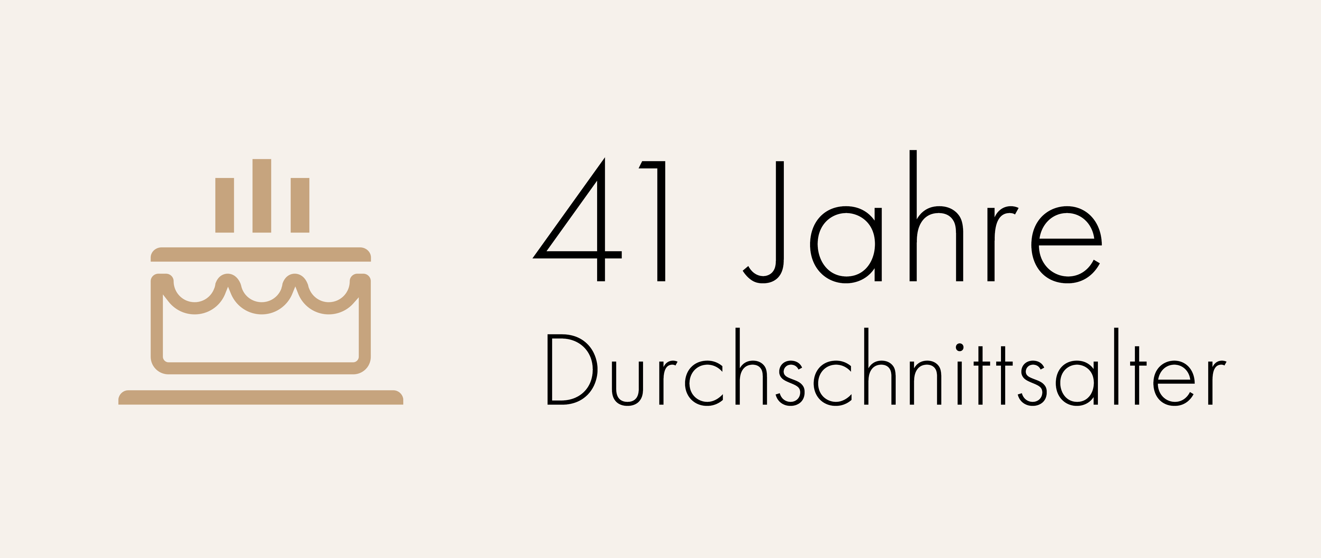 Grafik Durchschnttsalter und Dienstalter